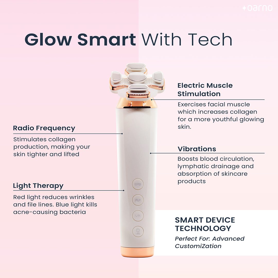 oarno glow smart with tech